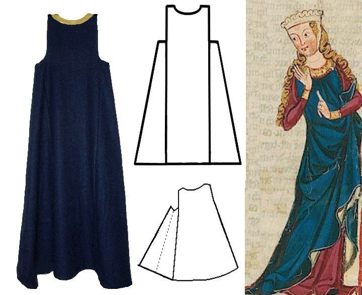 the image contains a blue medieval dress next to a pattern and an illustration of a woman wearing a similar dress. the pattern shows a schematic for the dress's construction. the woman in the illustration is wearing a blue dress with red sleeves and a gold crown. the style of the dress and crown suggest a medieval or renaissance setting.