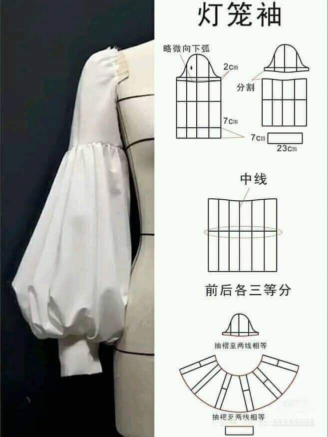 the image shows a diagram illustrating the pattern making and construction of a lantern sleeve. on the left is a finished lantern sleeve attached to a dress form. to the right are technical drawings and measurements for creating the pattern, including a rectangular sleeve base, divisions, and the gathered sections for the puff. the text in chinese provides instructions and dimensions.