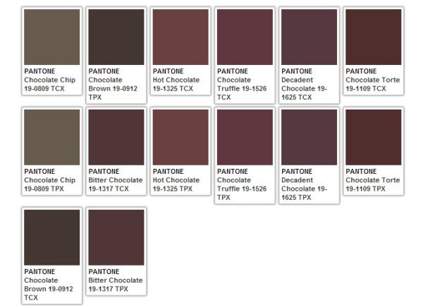 the image displays a collection of pantone color swatches, all within the chocolate and brown color family. each swatch is accompanied by its specific pantone name and code, specifying both tcx and tpx variations. the colors range from lighter "chocolate chip" to darker "chocolate torte" and include names such as "hot chocolate," "chocolate truffle," "decadent chocolate," and "bitter chocolate".
