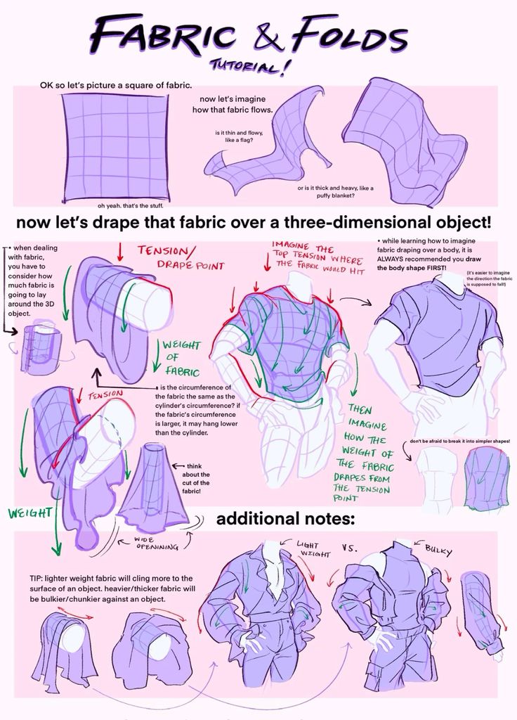 this image shows a tutorial on how to draw fabric folds over a 3d object. it includes various diagrams and illustrations that demonstrate how tension, weight, and the type of fabric can affect how it drapes. it emphasizes the importance of imagining the tension points and how the fabric would hit the object, while also highlighting the distinction between light and heavy fabrics and their different draping qualities. this tutorial offers valuable guidance for artists seeking to improve their fabric rendering skills.