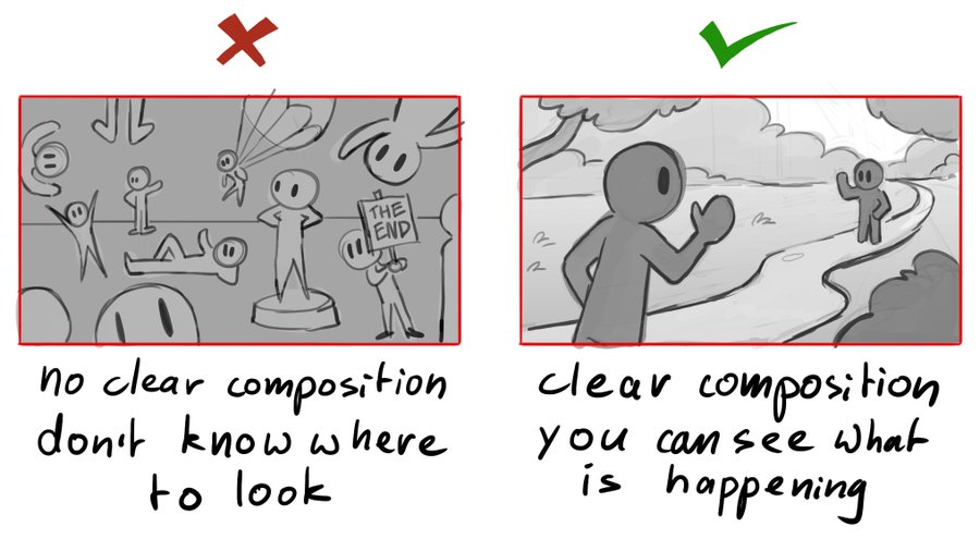 the image shows two storyboard panels comparing a poorly composed scene with a wellcomposed one. the left panel is cluttered with stick figures in various poses and actions, lacking a clear focal point. the right panel presents a simpler scene with two stick figures interacting on a path next to a river, allowing the viewer to easily understand the action. the image highlights the importance of composition in visual storytelling.