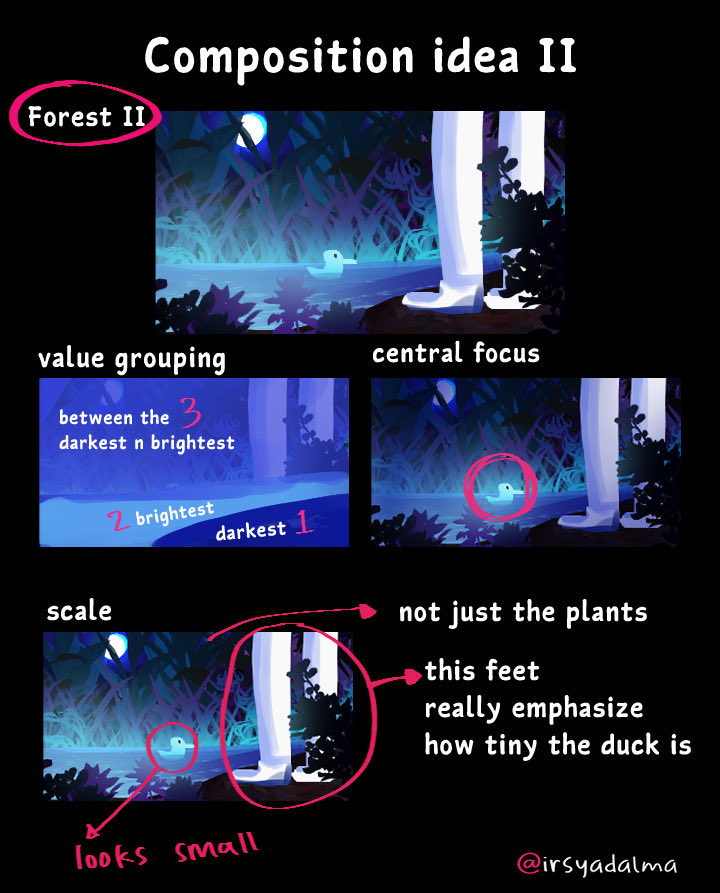 the image presents a stepbystep explanation of composition techniques, specifically focusing on creating visual emphasis and scale. it uses an example of a small duck in a dark forest with large legs as a central focal point. the tutorial illustrates how value grouping (using a range of dark and light values), central focus (placing the duck where the viewer's eye is drawn), and scale (making the legs disproportionately large in relation to the duck) all contribute to emphasizing how small the duck is in its environment. the artist highlights the importance of considering scale and contrast to influence the viewer's perception of size.  several stages of the artwork are shown, illustrating the composition process.