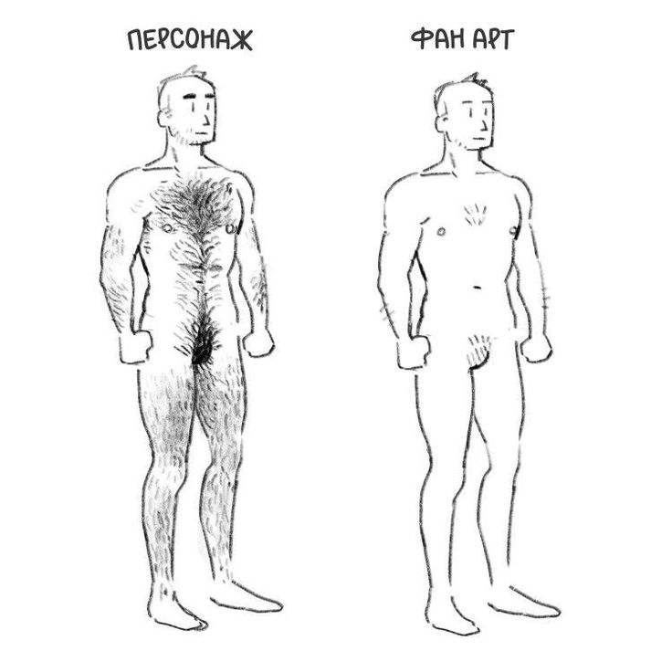 two drawings side by side, one titled "personaje" and the other titled "fan art". they both depict a man's body with the first drawing showing the man with body hair and the second drawing showing the man with no hair.  the drawing titled "fan art" has been stylized to show the man with exaggerated muscles and a more idealized body.