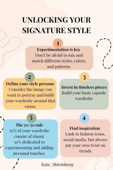the image is a guide on how to unlock your signature style. it includes steps such as experimentation, defining your style persona, investing in timeless pieces, finding inspiration, and following the 70/30 rule for your wardrobe. the steps are presented in numbered, colored boxes with brief descriptions, accompanied by abstract decorative elements. the author's name is at the bottom.