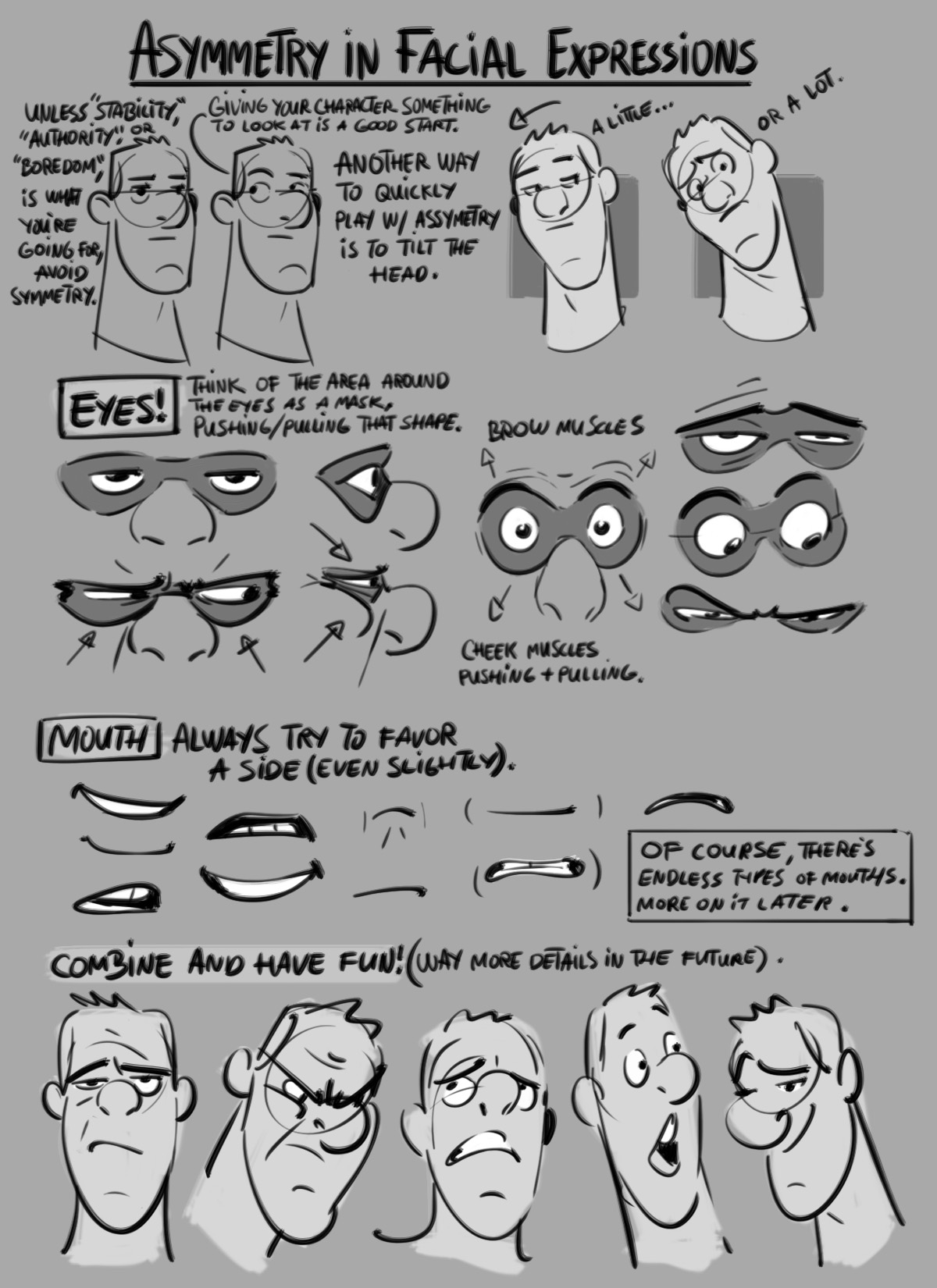 this is a black and white drawing that illustrates how to draw asymmetrical facial expressions. it shows different ways to draw eyes, eyebrows, and mouths to convey a variety of emotions.