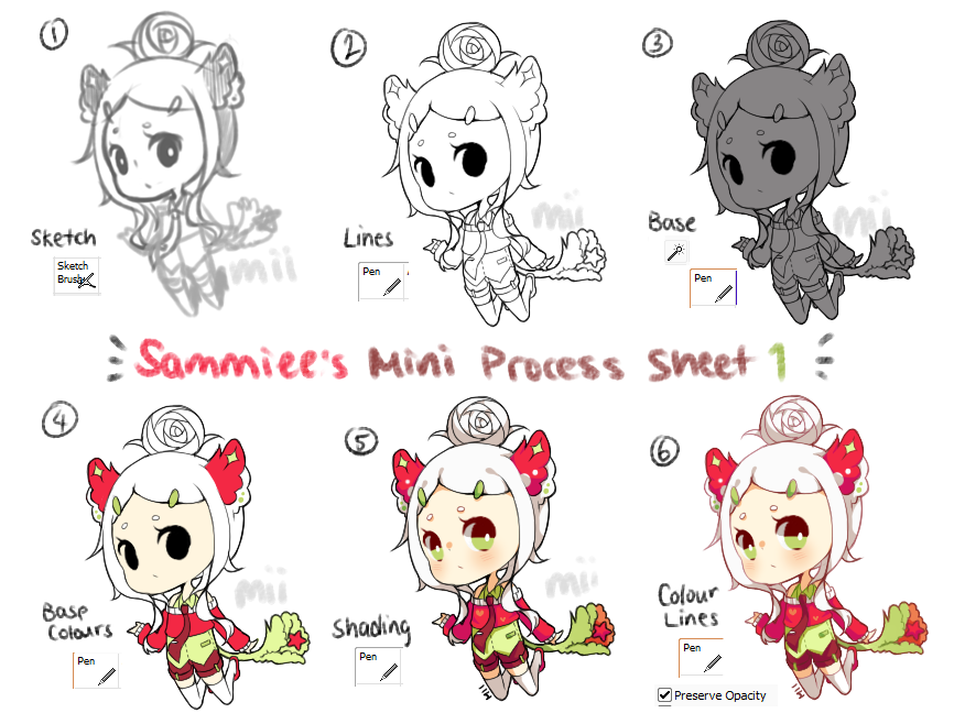 a sixstep art process sheet showing how to draw a chibi character. the steps are sketch, lines, base, base colors, shading, and color lines.