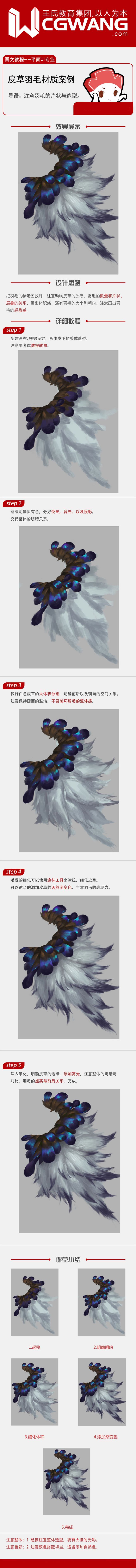 the image showcases a series of digital illustrations featuring a fantastical creature with large, feathery wings. the creature appears to be a hybrid, possibly inspired by a swan, depicted in various flying poses against a minimalist grey background. the artwork emphasizes the dynamic movement and flow of the wings, serving as potential reference material for artists.