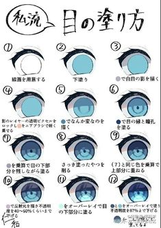 a tutorial image depicting the process of drawing and coloring an animestyle eye digitally. the tutorial is in japanese and presents twelve steps, starting with a simple circle and gradually adding details like shadows, reflections, and highlights to achieve a finished eye illustration.