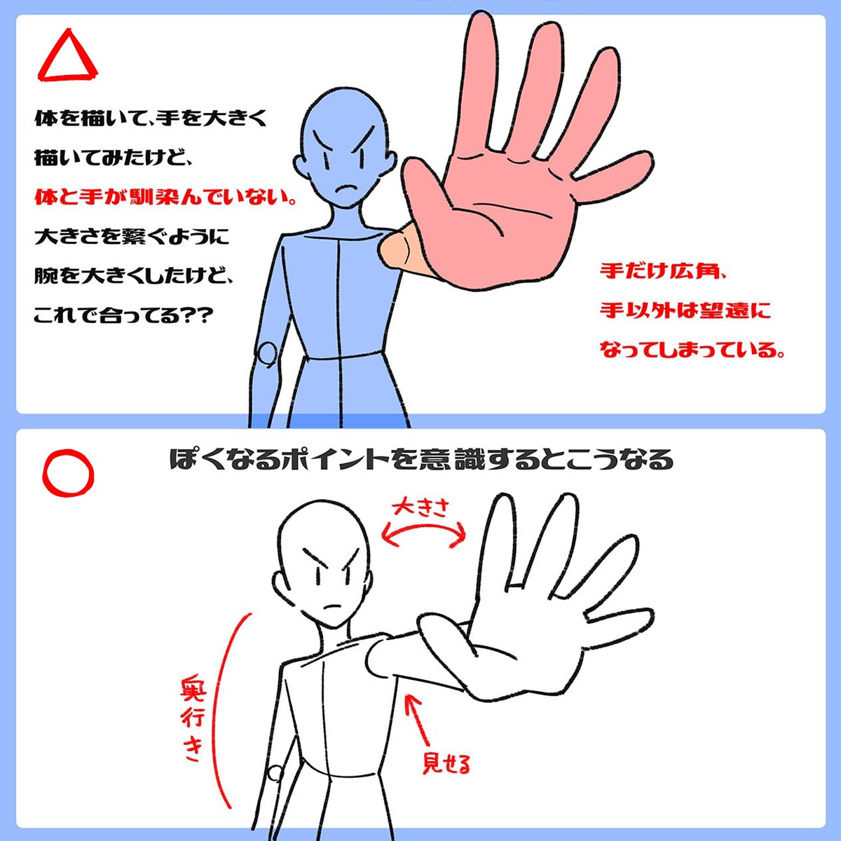 the image is a drawing tutorial focusing on how to correctly draw a hand and arm in a stop gesture, while maintaining proper perspective and proportions.  the first panel shows an incorrect example where the hand is disproportionately large compared to the body, demonstrating a lack of perspective consistency. the text points out the problem: the hand is drawn in a wideangle perspective, while the body is in a telephoto perspective.  the second panel shows the corrected approach, indicating how to adjust the arm and hand size to create a more realistic and harmonious effect, maintaining consistent perspective throughout the drawing. the tutorial uses simple line art and clear annotations in japanese to explain the concept.