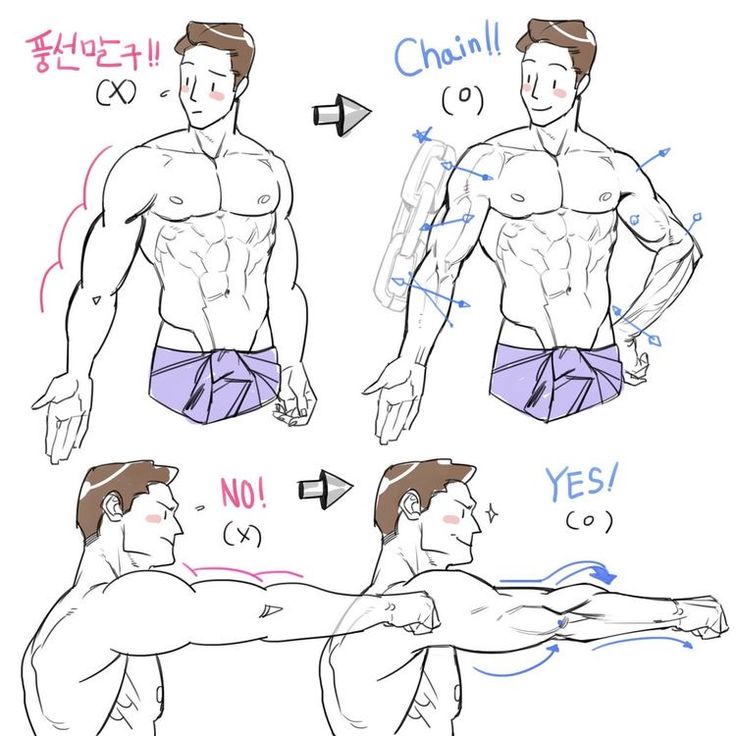 the image is a drawing tutorial demonstrating proper body mechanics and posture in figure drawing, specifically focusing on the male physique. it uses a beforeandafter approach, showing examples of incorrect ("no!") and correct ("yes!") arm poses and positions emphasizing the concept of "chaining" – the connected movement and flow between body parts.  the tutorial uses simple line art and annotations to explain the concepts.  korean text is present, but the primary language is english.