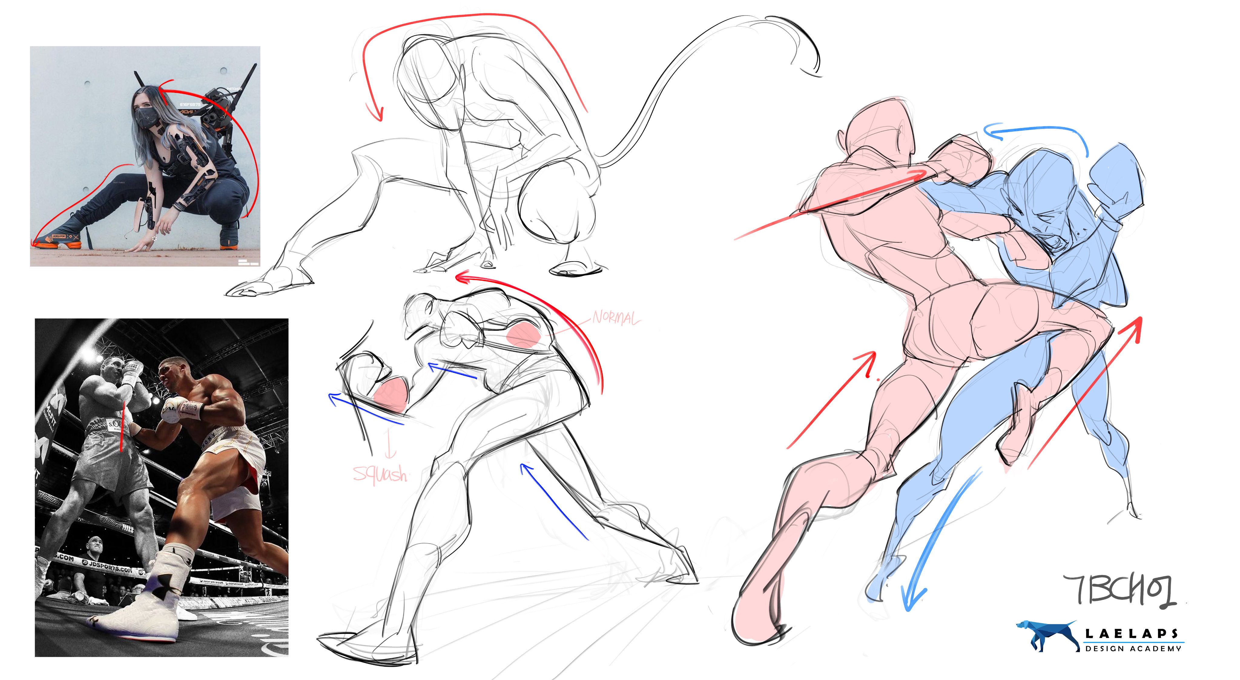 the image presents a collection of sketches and reference images focused on figure drawing, particularly dynamic poses.  the top left shows a photo reference of a person in a cyberpunkesque outfit in a crouched pose.  the top right is a study of a creature in a crouched pose with an emphasis on anatomical form and movement.  the lower left shows a photo reference of a boxing match, which is used as reference for a dynamic drawing of boxers in action.  the lower right focuses on a more dynamic drawing of two figures fighting or grappling, with arrows indicating the direction and flow of movement. the overall image seems to be a tutorial or study guide in dynamic figure drawing.  the work displays a range of styles and focuses on capturing the energy and realism of movement through different poses.  the drawings utilize gesture lines and anatomical understanding to convey motion accurately.  the "laelaps design academy" logo suggests that this is part of a design course or workshop.