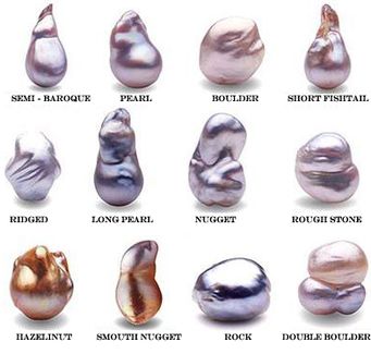 the image displays 12 different types of pearls with their corresponding names. each pearl exhibits unique shapes and textures, showcasing the diversity of pearl formations.