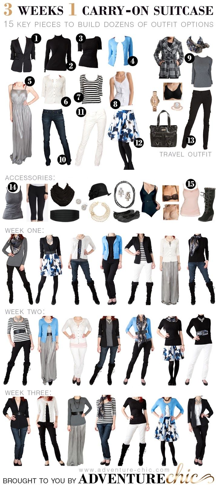 this image is a guide for packing a carryon suitcase with 15 key pieces to create dozens of outfit options. it includes various clothing items such as blazers, turtlenecks, tshirts, cardigans, plaid coats, dresses, striped shirts, tank tops, skirts, jeans, and white pants. the image also features accessories like earrings, necklaces, bodysuits, and boots, along with suggested outfit combinations for three weeks of travel.