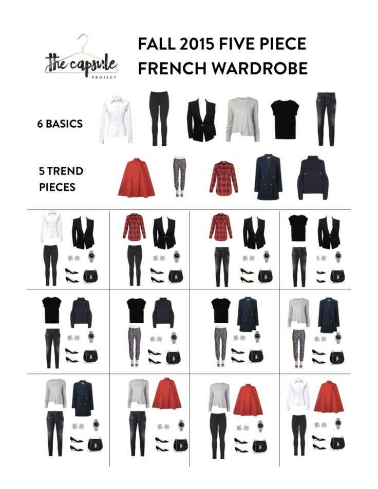 the image shows a style guide for a fall 2015 five piece french wardrobe by the capsule project. it features 6 basic items and 5 trend pieces, along with several outfit combinations using these items. the basic items include a white blouse, black pants, a black blazer, a grey sweater, a black tshirt, and blue jeans. the trend pieces include a red cape, patterned pants, a plaid shirt, a blue blazer, and a navy sweater. several outfits are displayed, pairing the basic items with the trend pieces. accessories such as watches, shoes, and purses are also included in the outfits.