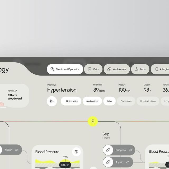 the image shows a patient's medical records, specifically a digital dashboard showing their vital signs and treatment plan. the patient's name is tiffany woodward, a female of 24 years old. the diagnosis is hypertension, and the vital signs include heart rate, pressure, oxygen, and temperature. the image also displays a timeline of recent medical events and current medication being administered to the patient. this information is crucial for managing the patient's condition and treatment plan.