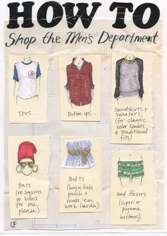 the image is a guide on how to shop in the men's department, featuring drawings and handwritten notes about different clothing items. the guide includes sections on tees, buttonup shirts, sweatshirts and sweaters, hats, belts, and boxers, with notes about style preferences and shopping tips.