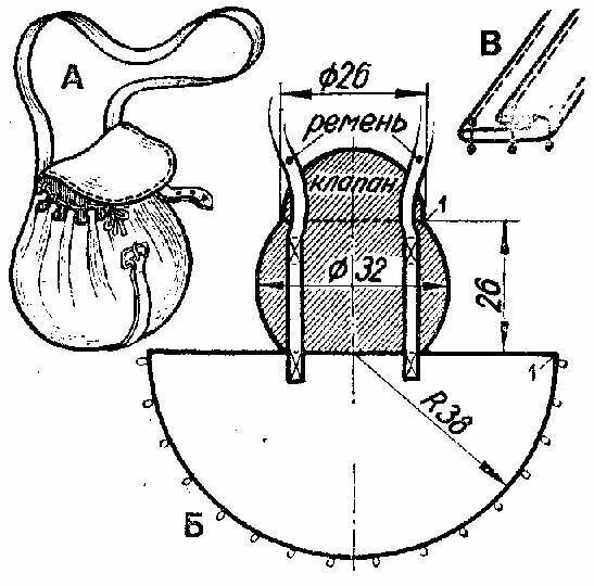the image shows a technical drawing of a small drawstring purse or bag. it includes different views labeled a, b, and б (likely cyrillic). view a shows a perspective sketch of the completed bag with a flap closure and a shoulder strap. view b shows a closeup of a seam or edge detail. view б provides dimensions and patterns for constructing the bag, including a semicircular piece with a radius of 38 (r38) and circles with diameters of 26 (ø26) and 32 (ø32). the drawing also includes measurements indicating the height of certain sections (26) and the position of features like the "ремень" (strap) and "клапан" (flap). the whole image provides a guide for crafting the bag.