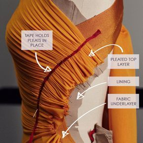 a closeup of a yellow pleated dress in progress on a dress form. the image is labeled with arrows pointing to various parts of the dress: "tape holds pleats in place," "pleated top layer," "lining," and "fabric underlayer." the tape is shown securing the pleats along the neckline, and the layers of the dress construction are visible. the dress is pinned in place on the dress form.