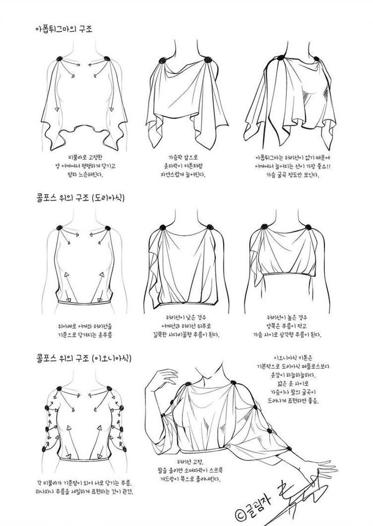 the image shows a drawing tutorial on how to sketch different greek style dresses. the sketches show the various ways in which fabrics fall on the body. arrows in the drawing illustrate the direction of folds, tensions and creases.