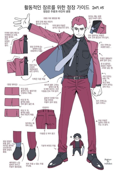 the image is a fashion guide for men's suits, particularly for an active genre. it illustrates how to create creases and lines on a suit jacket and pants to make the outfit more stylish and dynamic. the image shows different variations of a suit, including different types of jackets, pants, shirts, and shoes. it also includes detailed instructions on how to add specific details to the clothing, such as creases and lines. the image is drawn in a comic style with a lot of detail, including annotations that describe each element of the outfit.