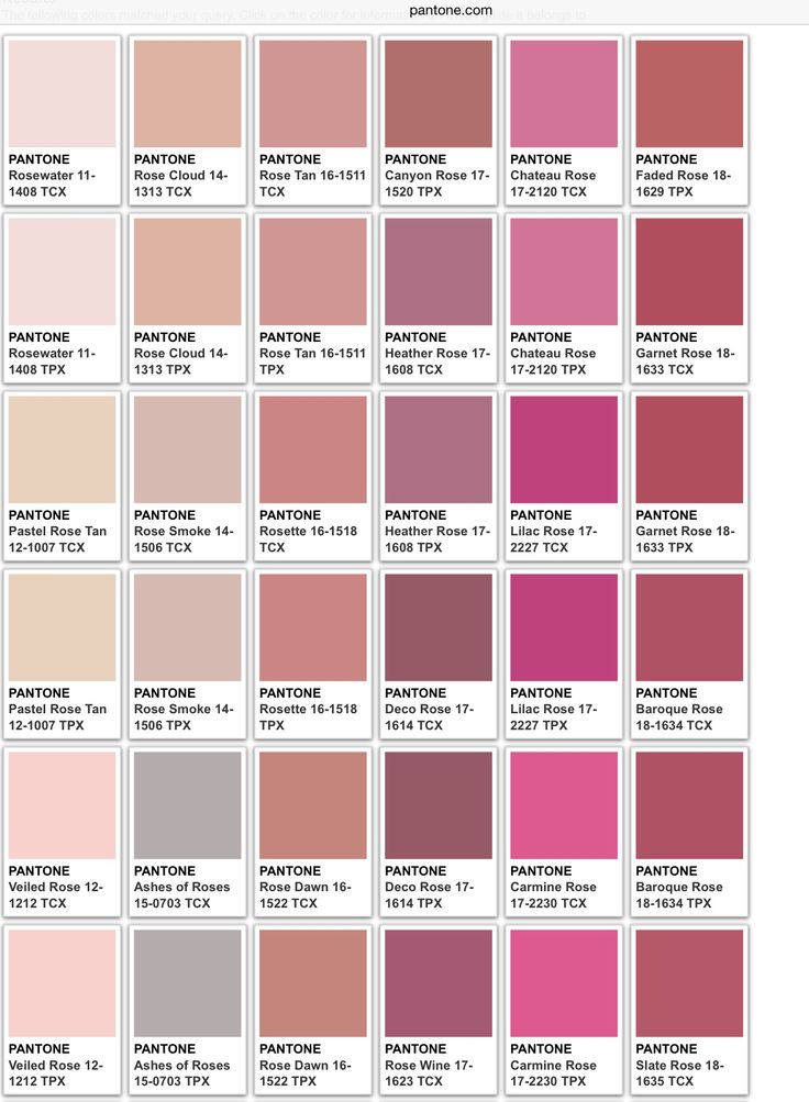 the image shows a collection of pantone color swatches in various shades of rose, pink, and mauve. each swatch is labeled with a pantone name and code, such as "rosewater 111408 tcx" or "baroque rose 181634 tpx". the swatches are arranged in a grid, showcasing a range of roseinspired colors in the pantone system.
