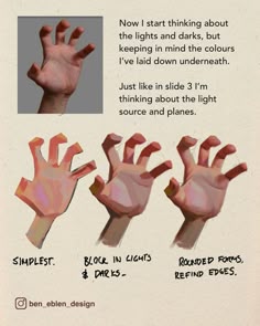 this image shows the process of drawing a hand in different steps. the first step is just a simple outline, while the second step has more detail. the last step adds highlights and shadows to make the hand look more realistic.