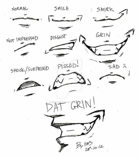 the image presents a collection of handdrawn sketches showcasing various expressions through the mouth and teeth in a style reminiscent of anime or manga. each expression is labeled with its corresponding emotion: normal, smile, smirk, not impressed, disgust, grin, shock/surprised, pissed, sad, and "dat grin".  the drawings demonstrate different mouth shapes, teeth visibility, and lip lines to convey a range of emotions from neutral to intensely expressive.