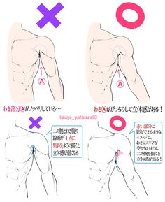 the image shows a comparison between two ways of drawing the armpit and shoulder muscles. the left side, marked with an x, shows a common mistake where the muscles are drawn too flat and lack definition. the right side, marked with a circle, shows the correct way to draw the muscles, with more volume and detail. japanese text provides further explanation of the differences.