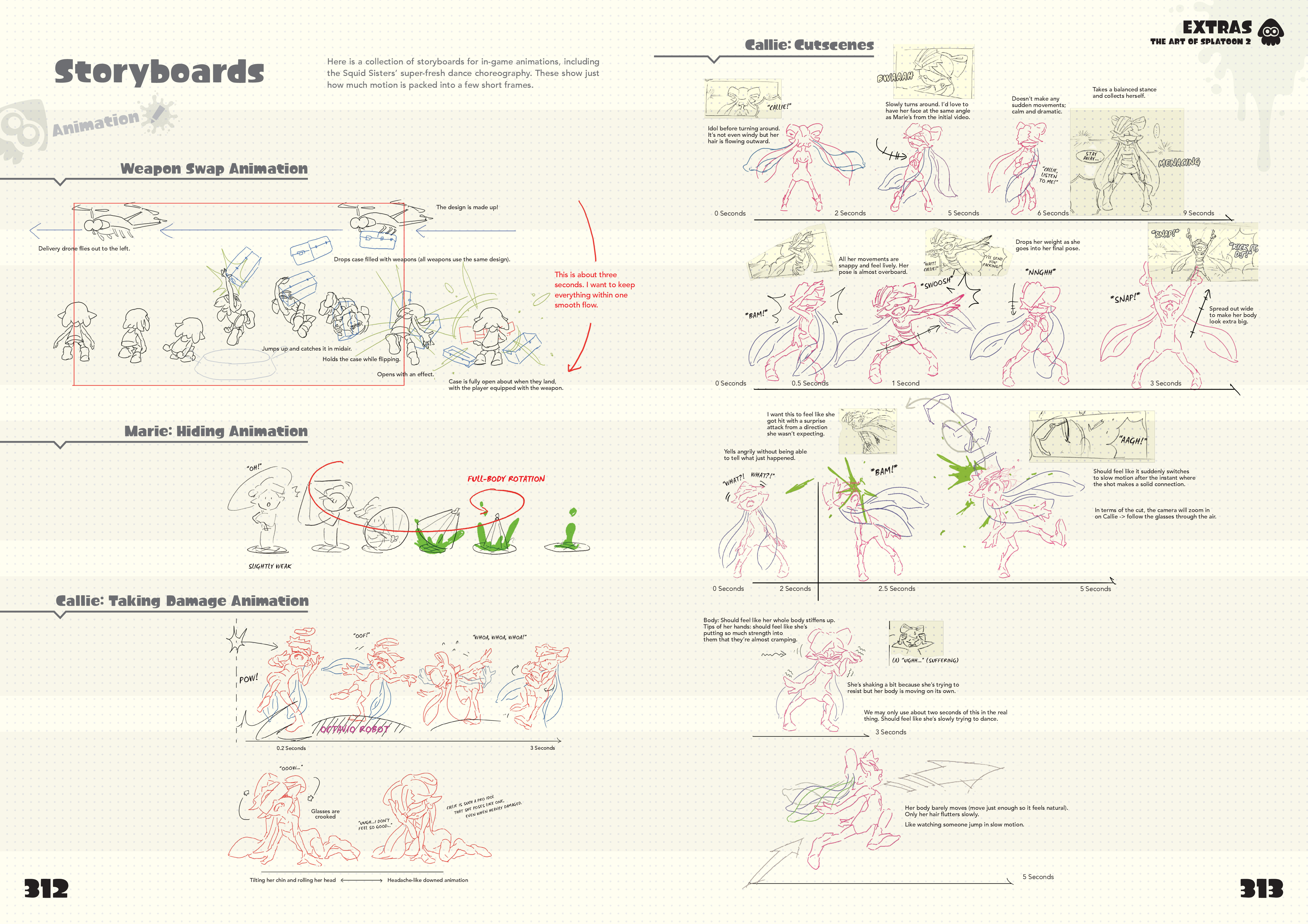 the image shows a page from the art book "the art of splatoon 2" about animation storyboards. it features handdrawn sketches and notes for three different animation sequences: weapon swap animation, marie hiding animation, and callie taking damage animation. each sequence is broken down into individual frames, with accompanying descriptions explaining the intended motion and timing.  the drawings are done in a cartoon style with exaggerated features and expressions, emphasizing the characters' movements and reactions.