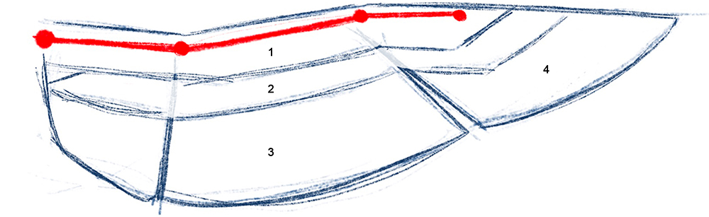 the image is a handdrawn sketch or diagram. it depicts an abstract shape, possibly representing a sectioned object or a conceptual design. the shape is composed of several angular compartments or sections numbered 1 through 4.  a prominent red line connects four red dots along the top of the shape. the overall style is rough and sketchy, with uneven lines indicative of a quick handdrawn illustration.  the lines are predominantly blue, contrasting with the red line and dots.