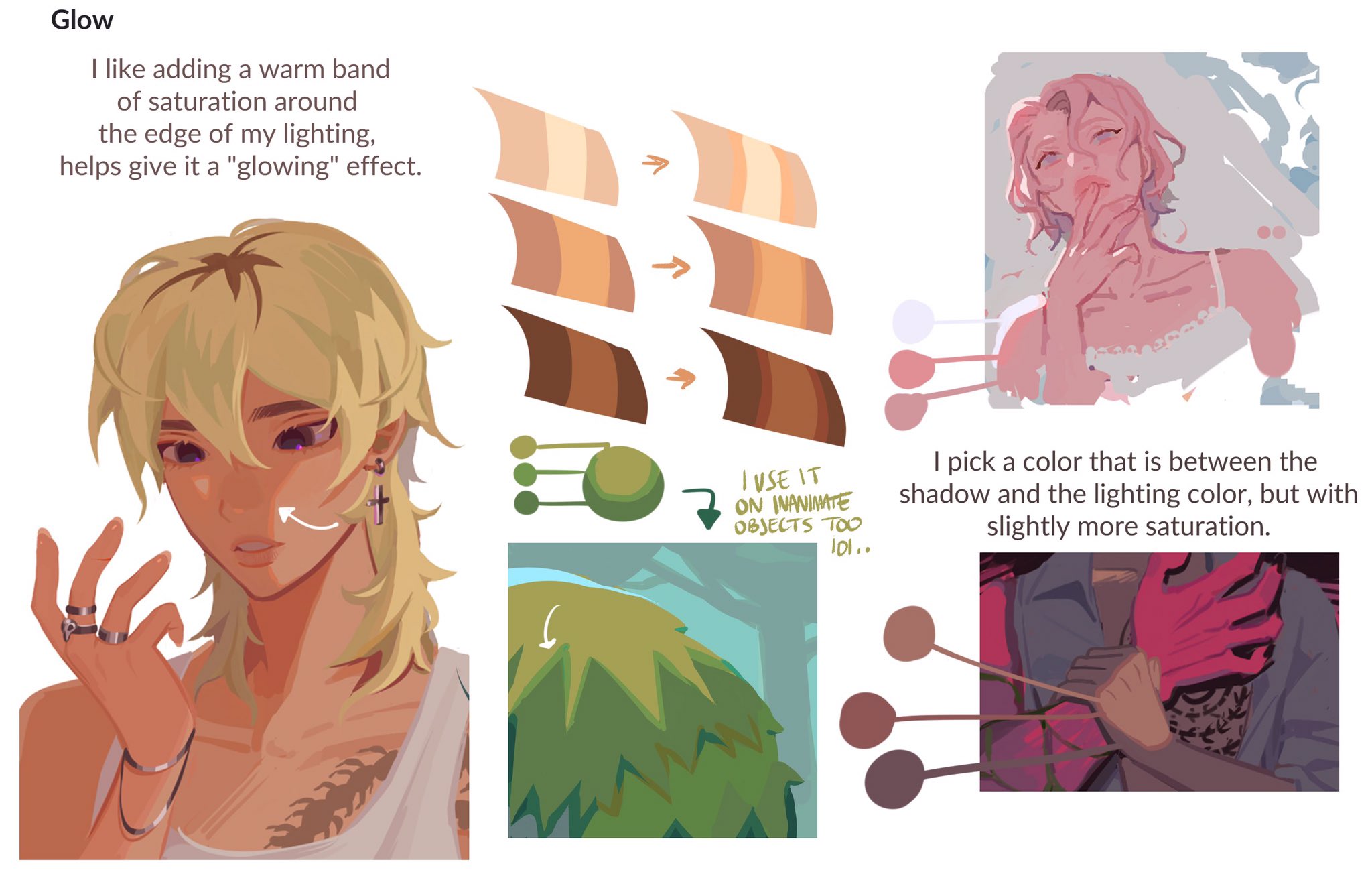 the image is a tutorial of how to create a glowing effect in illustrations. it shows an example with a character and a few color palettes to demonstrate the technique. the main idea is to add a band of saturated color around the edge of the light source.
