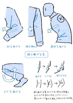 a tutorial on how to draw arms and legs bending in different directions. the text is in japanese.