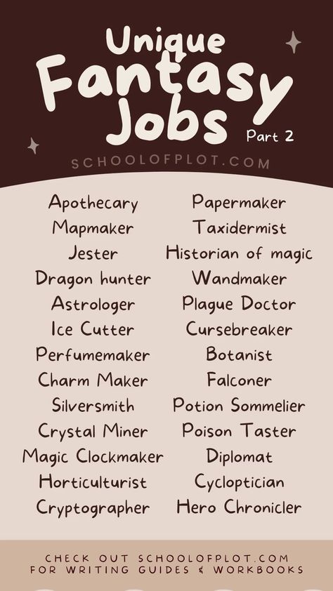 the image is a digital graphic advertising unique fantasy jobs. the background is a dark, dusty rose color with a black border. the text is in a combination of white and light peach fonts. the title "unique fantasy jobs" is written in a large, stylized font at the top of the image, with "part 2" written underneath in a smaller font. below the title is a list of 20 fantasy jobs, arranged in two columns. the website "schoolofplot.com" is displayed prominently above and below the list of jobs. the bottom of the graphic encourages viewers to visit the website for writing guides and workbooks.