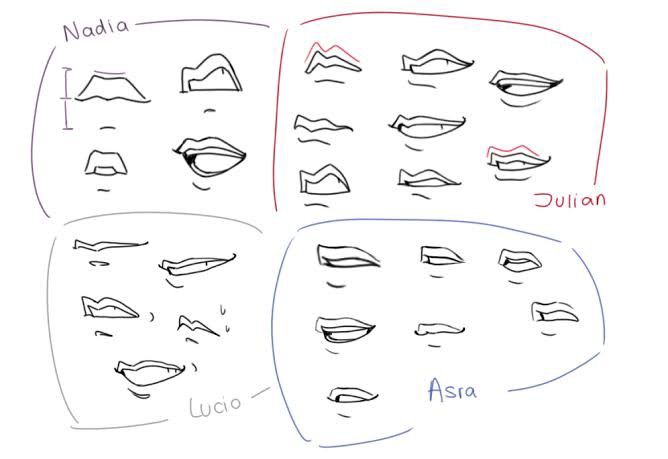 this image contains a collection of sketches illustrating various mouth and lip expressions. each section is labeled with a name (nadia, julian, lucio, asra), suggesting these might be character names or references. the sketches vary in shape, size, and expression, showing different emotions or states of speech. the overall style is simple and clean, potentially intended as a reference for artists learning to draw realistic or stylized mouths.