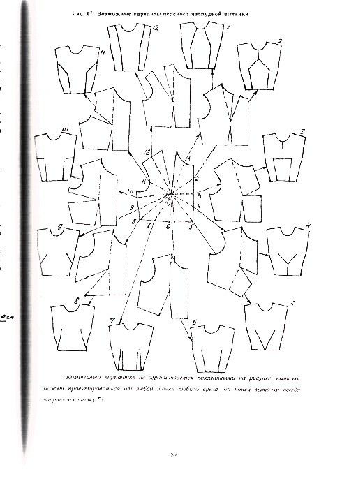 the image is a diagram of various sewing patterns for garments, illustrating different ways to transfer bust darts. the patterns are numbered from 1 to 12, with arrows showing how the darts can be rotated or moved within the design. the image also includes text in russian.