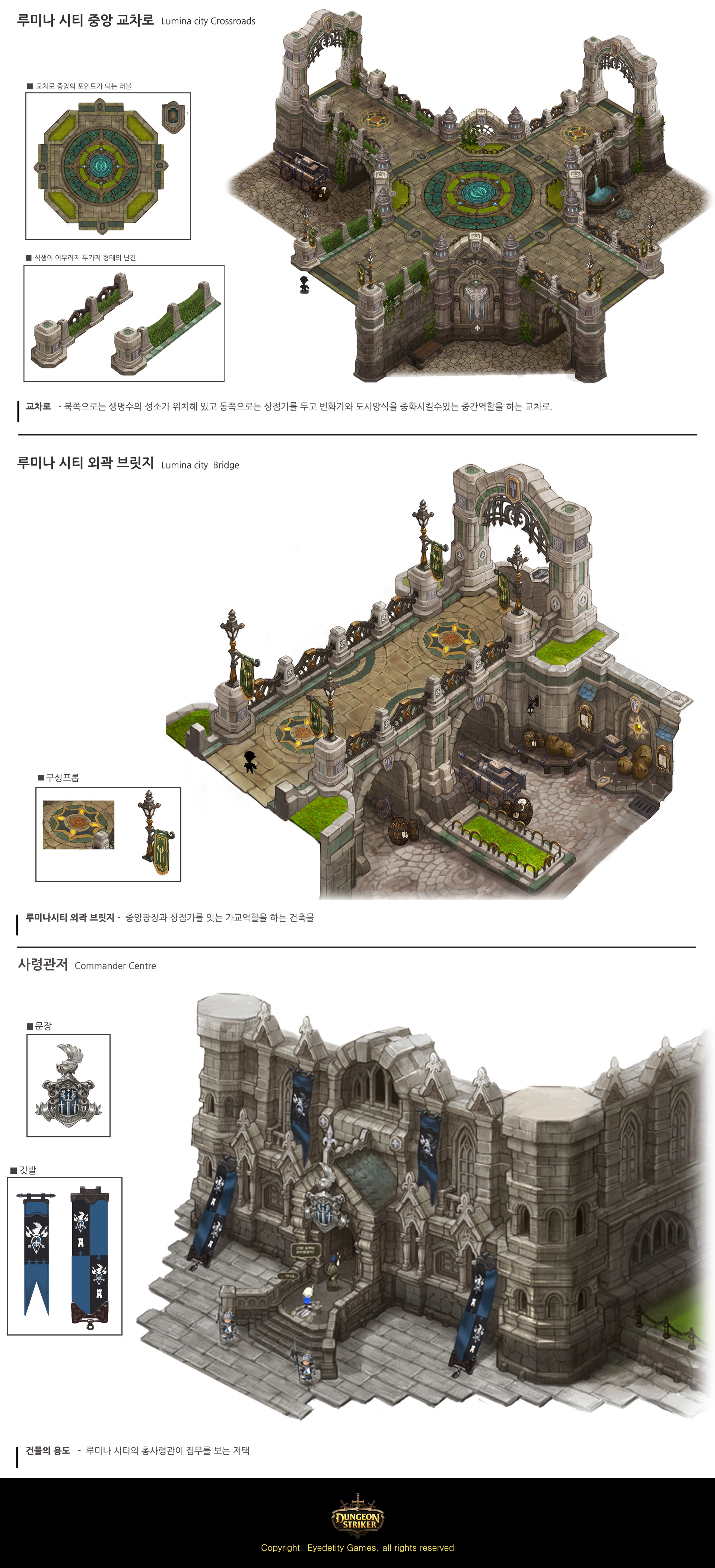 the image showcases three distinct isometric concept art pieces for a medieval fantasy city in what appears to be a video game. the first piece depicts a crossroads with an elaborate central platform, while the second portrays a bridge bustling with market stalls and adorned with flags. the final piece showcases a grand castlelike building, featuring intricate architectural details, banners, and a majestic entrance. each piece includes closeup details of specific elements, such as stonework patterns and banner designs. the overall aesthetic is characterized by a muted color palette and a focus on creating a believable and immersive medieval city atmosphere.