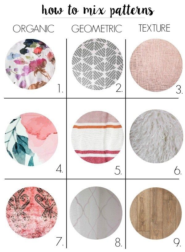 this is a guide to mixing patterns in interior design. the image shows nine different patterns in a grid format, labeled with the categories: organic, geometric, and texture. the patterns are all in the same color scheme, with shades of pink and gray, so they are easily mixable. the image is meant to illustrate that patterns can be combined in interesting ways to create a cohesive and stylish look.