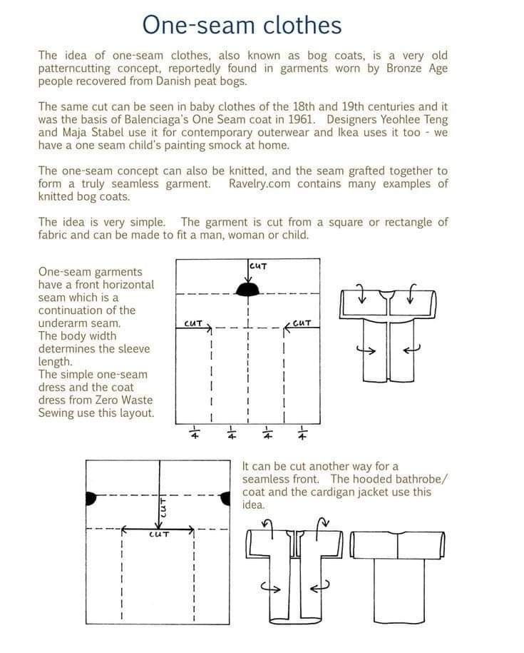 the image displays information and diagrams about oneseam clothing construction. it explains the historical context of oneseam garments, also known as bog coats, and references designers and companies that utilize the concept. the image also illustrates different cutting layouts for creating oneseam garments such as dresses, coats, bathrobes, and cardigans, showing how a single piece of fabric can be cut and seamed to create various clothing items.