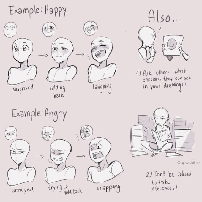 the image presents a tutorial on how to draw different emotions, specifically "happy" and "angry". each emotion is broken down into three stages, showing the progression of the facial expression.  the drawing style is simplified, using basic shapes to represent the human head and body. tips like "ask others what emotions they see in your drawings" and "don't be afraid to take references" are included.