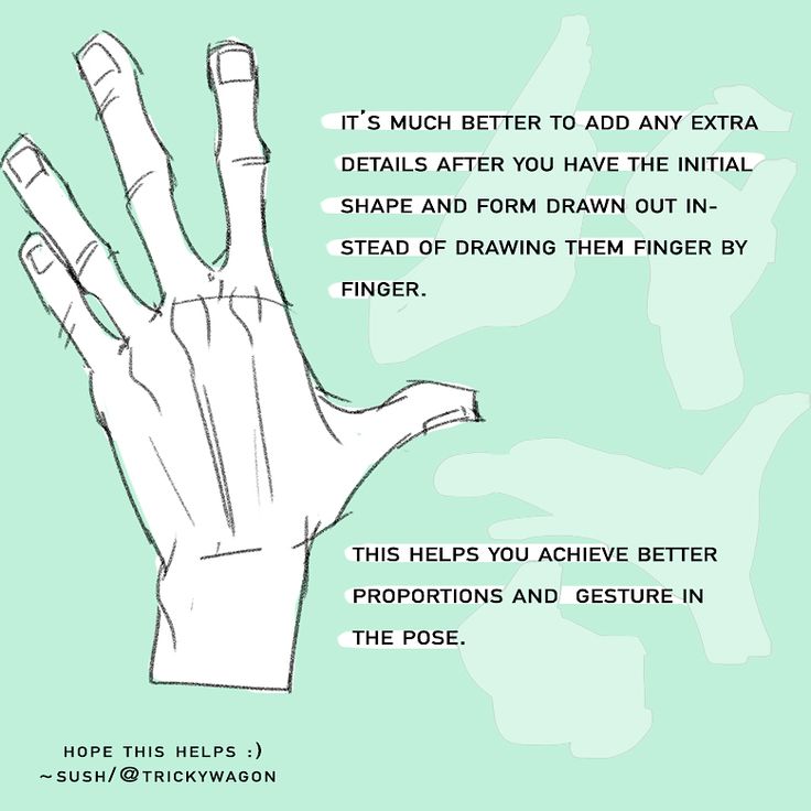 a stepbystep guide on how to draw a hand. the image shows an outlined hand drawing and text explaining that it is better to draw all fingers at once and then add details later to achieve better proportions and gesture.