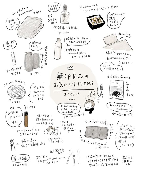 this is a drawing of a handwritten journal or diary page. the page features an abundance of handdrawn images of everyday items and products,  primarily focusing on  "muji" brand products. the title states "muji good things for life items 2024.3". the page is a detailed and whimsical review of the products,  with a strong focus on  the items' practicality and aesthetics.