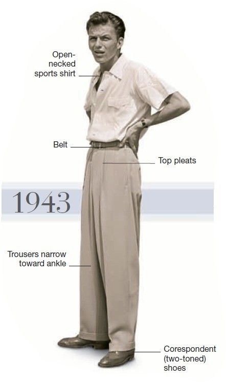 a man is standing in a vintage outfit from the 1940s. he is wearing an opennecked sports shirt, trousers with pleats and a belt, and twotoned shoes. the style is vintage and retro, typical of the 1940s fashion.