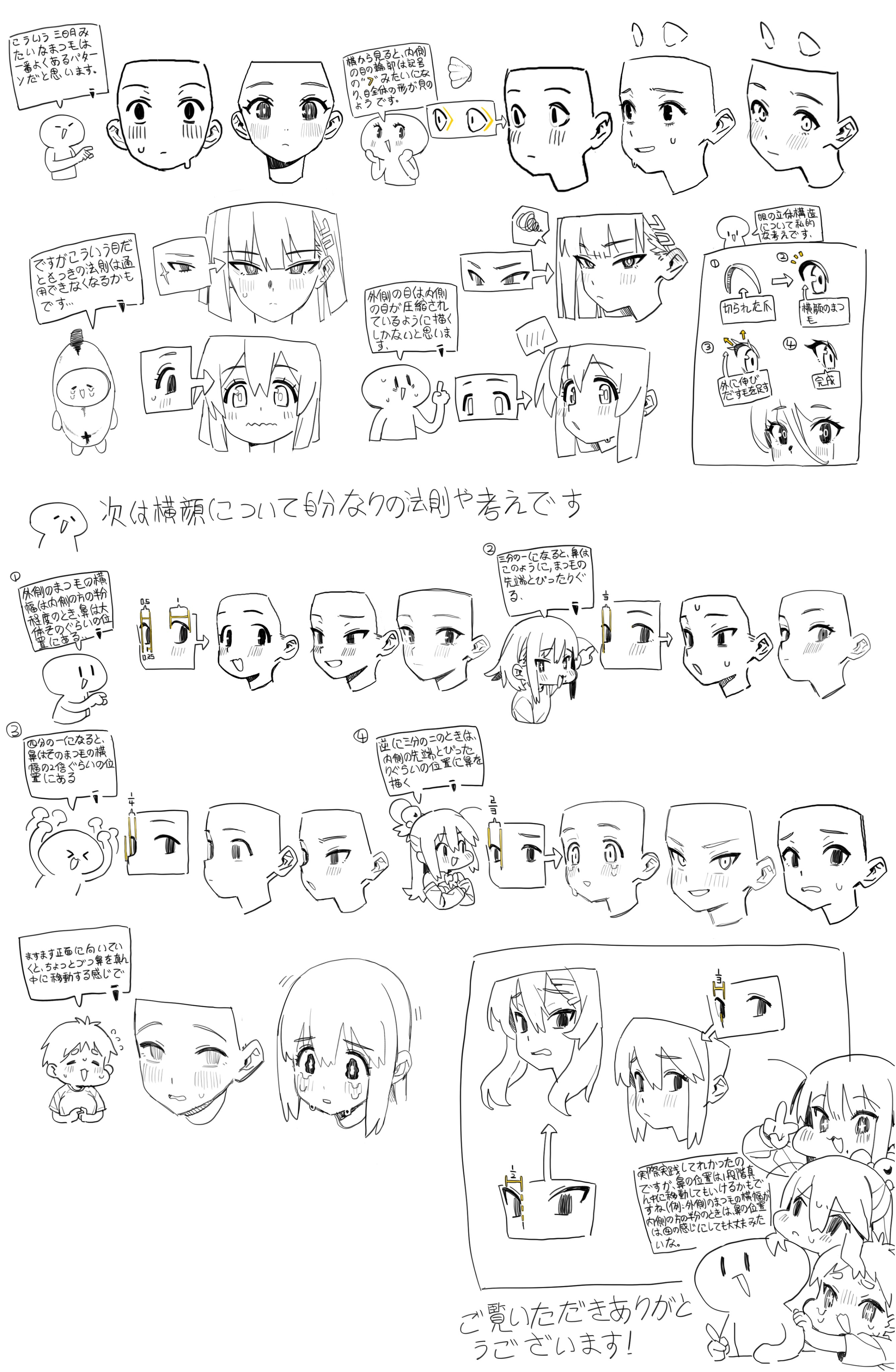 a page from an anime or manga drawing tutorial on how to draw faces. the text is in japanese.