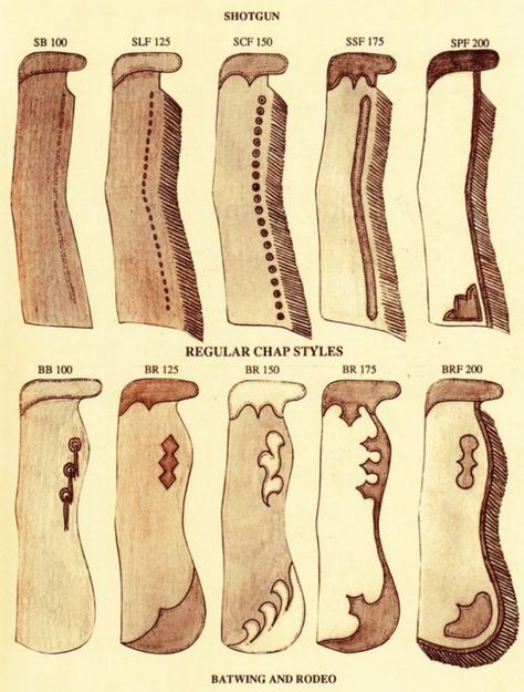 he image is a vintage illustration showcasing various styles of chaps, a type of protective legwear worn by cowboys and riders.  the illustration is divided into two sections: "shotgun" and "regular chap styles". each section displays several different chap designs, labeled with a style code and number (e.g., sb 100, br 150).  the illustrations depict the different shapes and decorative elements of the chaps. the bottom section is labeled "batwing and rodeo," indicating the styles shown below are suitable for those activities. the overall style of the illustration is antique and suggests it may be from a catalog or instructional material related to western wear or equestrian equipment.  the color palette is sepiatoned.