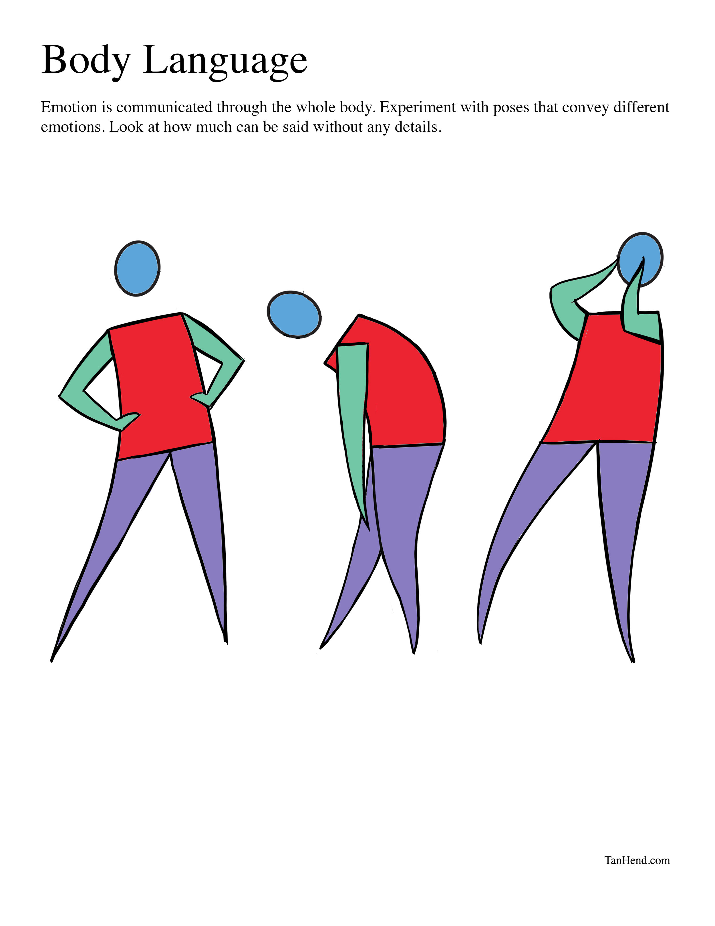 he image is a simple illustration depicting three stylized figures in different poses, demonstrating different emotions.  the figures are minimalist, using basic shapes and colors, focusing on the overall posture to convey the emotion. above the illustration is a title, "body language," and a description that explains the concept and encourages experimentation with different poses to express emotions without detailed features.  the overall style is clean and modern.