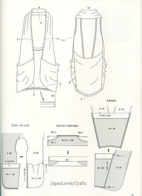 the image shows a sewing pattern and instructions for making a vest. the pattern pieces are illustrated with diagrams and include details for the front, back, pockets, and neckline. japanese text accompanies the diagrams, indicating the language of the instructions. the illustrations depict steps for attaching pockets, sewing the back neckline, and assembling the side seams.