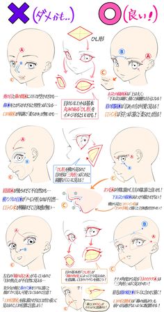 the image is a drawing tutorial in japanese. it shows different ways to draw facial features, with examples of what to do and what not to do. the tutorial focuses on drawing eyes, noses, and mouths.