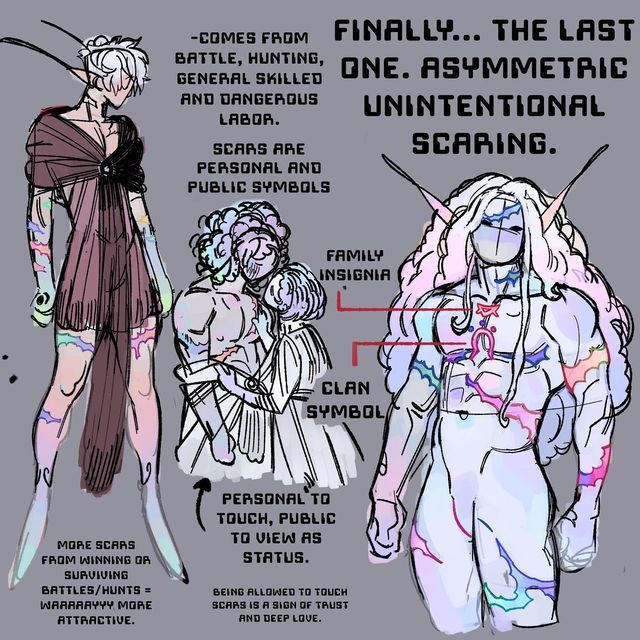 this image shows a design of a fantasy character that has many scars on their body. these scars are explained in the text surrounding the figure. the text says that the scars come from battle, hunting, general skilled and dangerous labor. it also mentions that scars can be seen as personal and public symbols and that touching someone's scar is a sign of trust and deep love. the character looks tough and strong, and it is clear that they have been through a lot of battles and have many scars to prove it.
