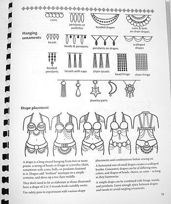 the image shows a page from a design book focused on hanging ornaments and drape placement for costumes, particularly belly dancing costumes. there are illustrations of various types of hanging ornaments including coins, pendants, beaded drapes, and combinations of these. below this are illustrations of different ways to drape jewelry and fabric on a costume, along with descriptions of how to achieve these looks, and advice to experiment with safety pins.