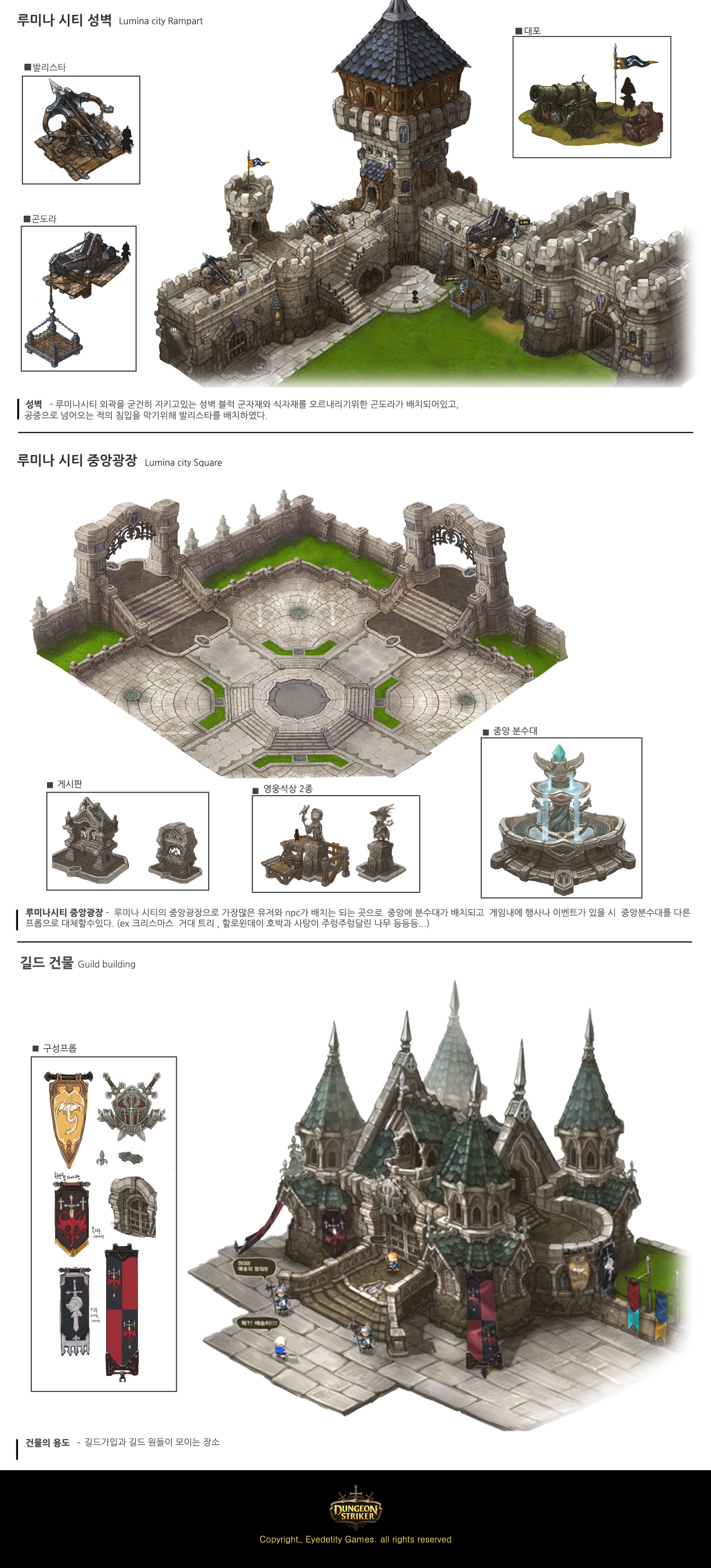 this image showcases concept art for a city hall building in the mmorpg luna online.  it features three different perspectives: a ¾ view, a topdown view, and an isometric view.  the building has a medieval fantasy aesthetic and is made of grey stone.  each perspective also shows closeups of smaller details like flags, walls, and fountains.